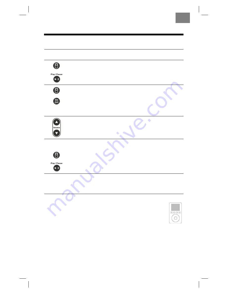 Bose Acoustic Wave music system Owner'S Manual Download Page 77