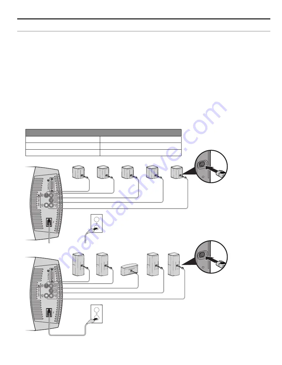 Bose Acoustimass 10 series V Скачать руководство пользователя страница 63