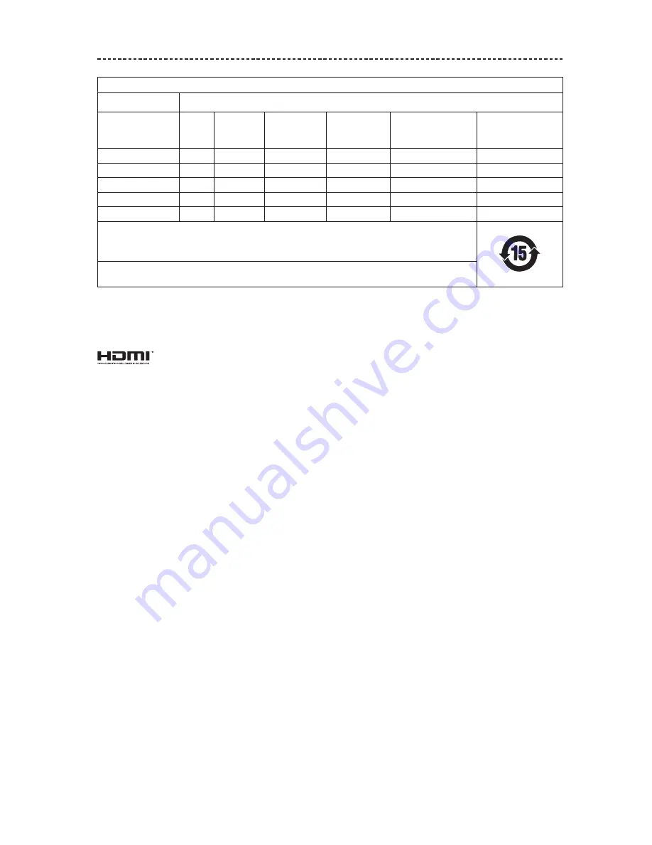 Bose ACOUSTIMASS 300 Owner'S Manual Download Page 5