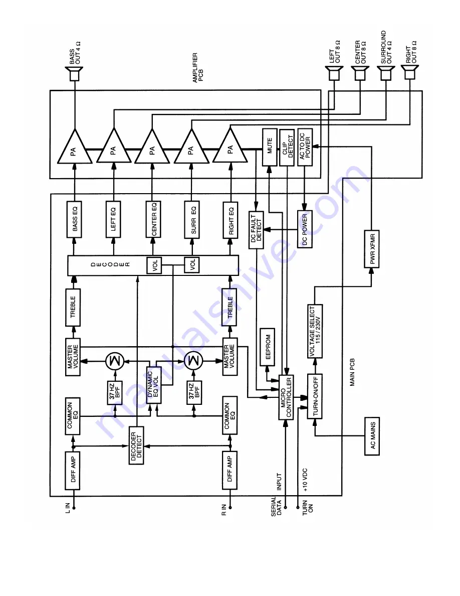 Bose AM-30P Service Manual Download Page 20