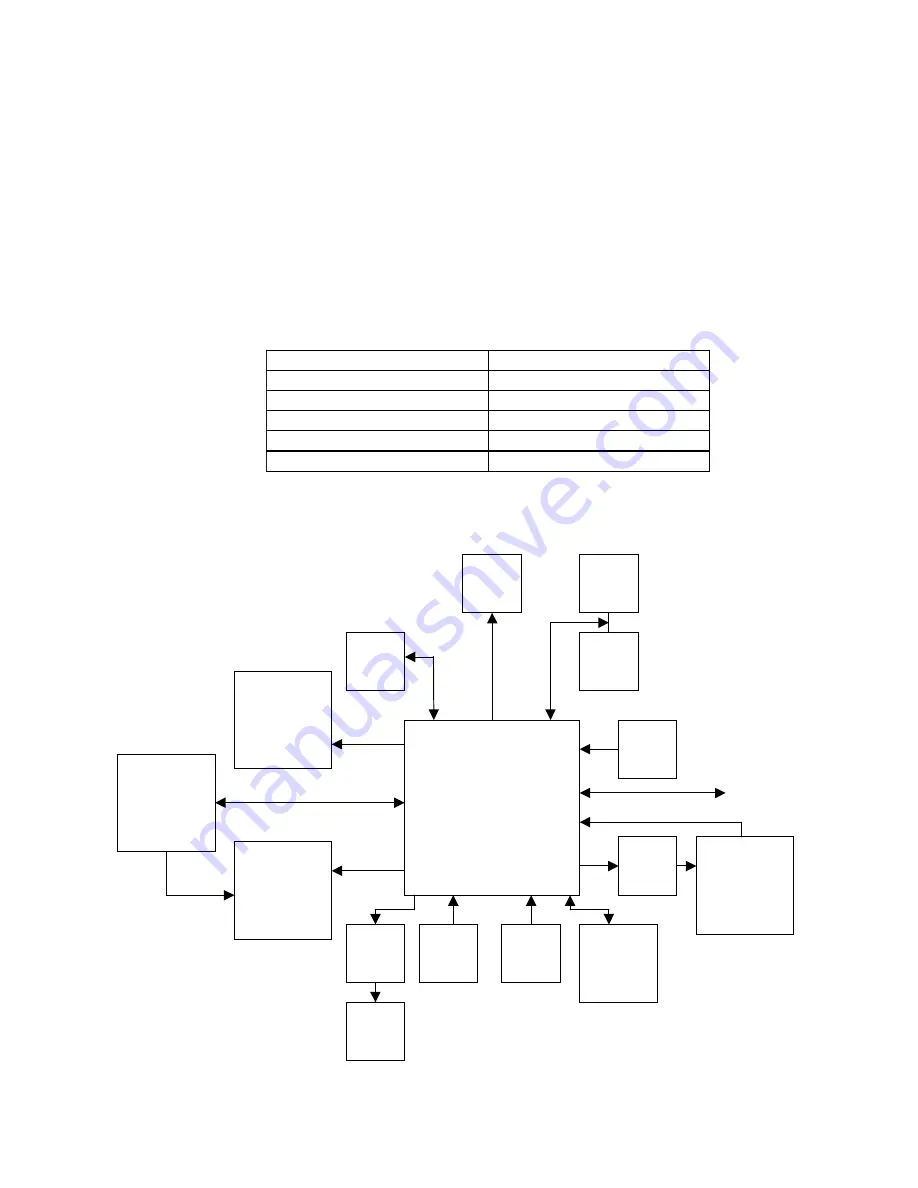 Bose AV28 Manual Download Page 6