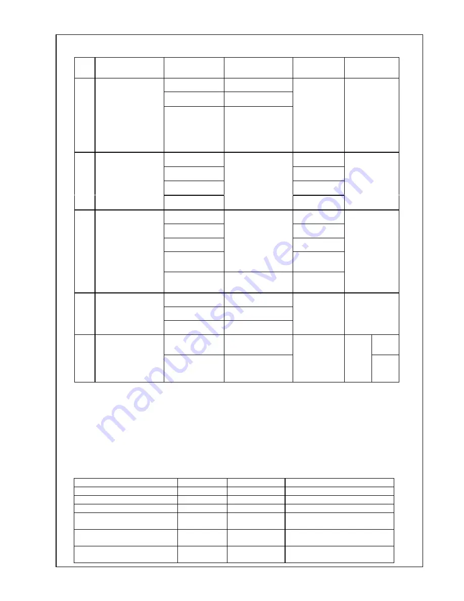 Bose AV28 Manual Download Page 34