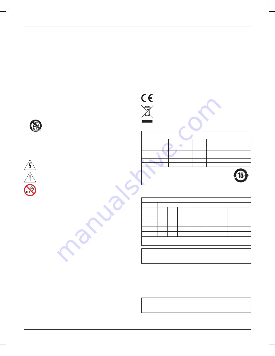 Bose ControlSpace ESP-1240A Installation Manual Download Page 3