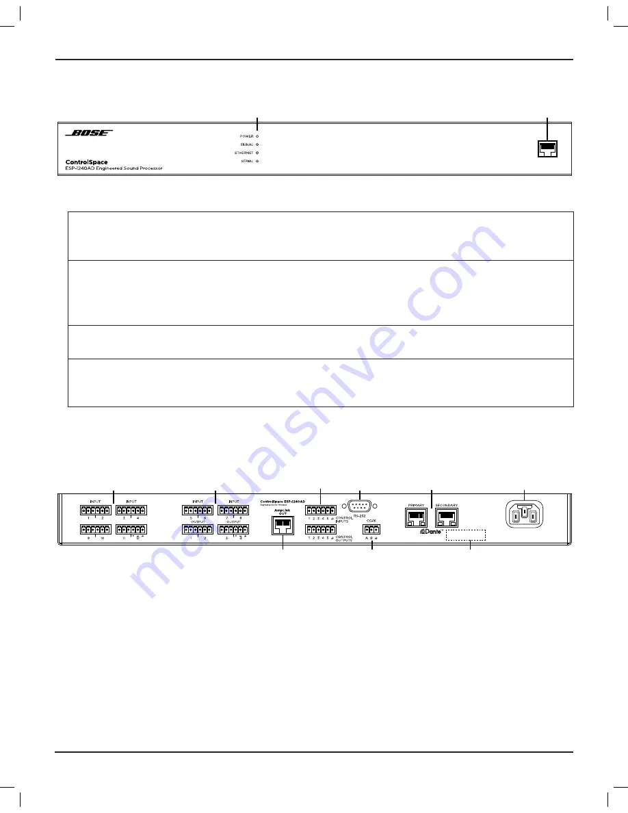 Bose ControlSpace ESP-1240A Installation Manual Download Page 15