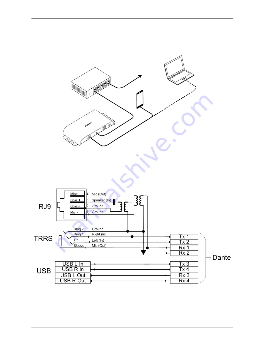 Bose ControlSpace EX-4ML Скачать руководство пользователя страница 16