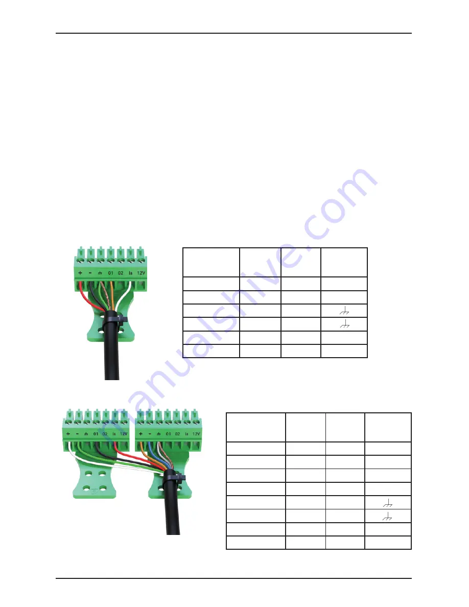 Bose ControlSpace EX-4ML Installation And Operation Manual Download Page 17