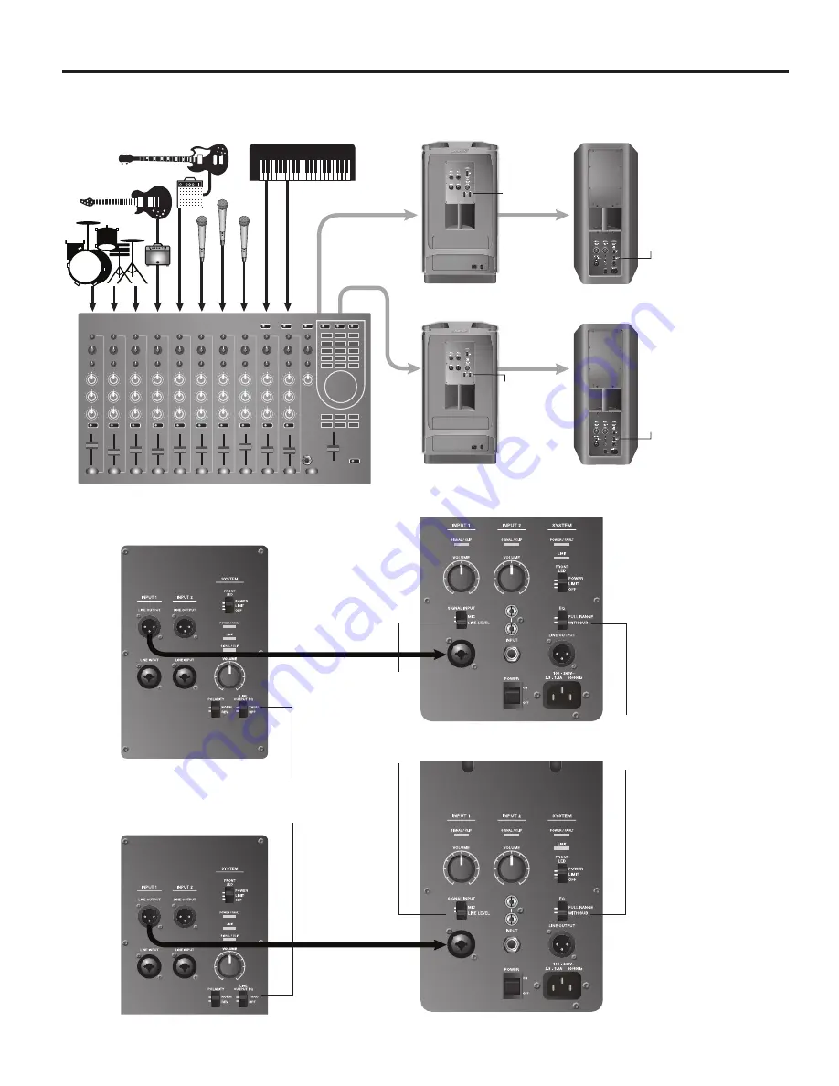 Bose F1 Model 812 Passive Owner'S Manual Download Page 95