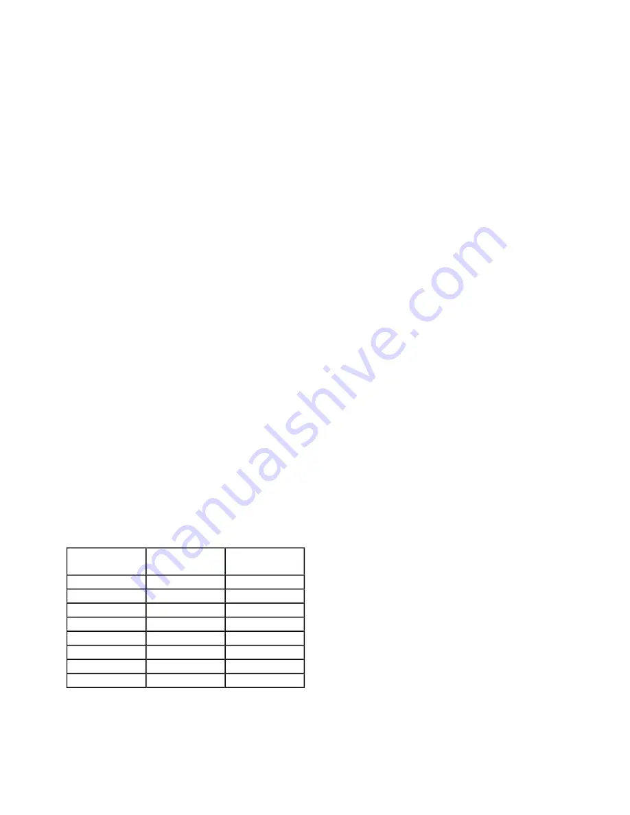 Bose FREESPACE BMA-125 Service Manual Download Page 16