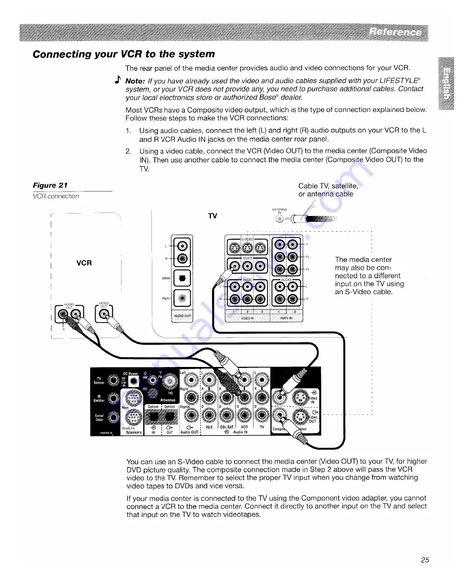 Bose LifeStyle 18 Quick Setup Manual Download Page 28