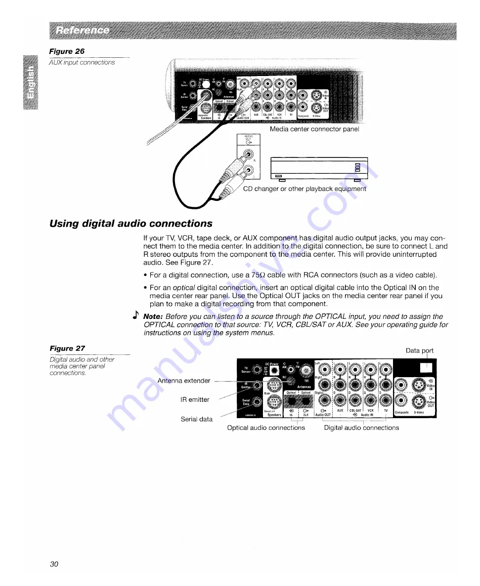 Bose LifeStyle 18 Quick Setup Manual Download Page 33