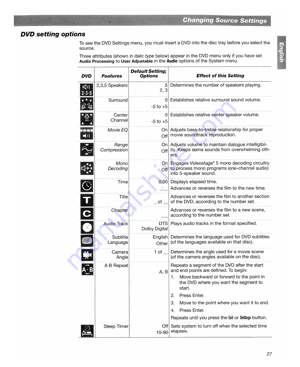 Bose LifeStyle 18 Quick Setup Manual Download Page 66