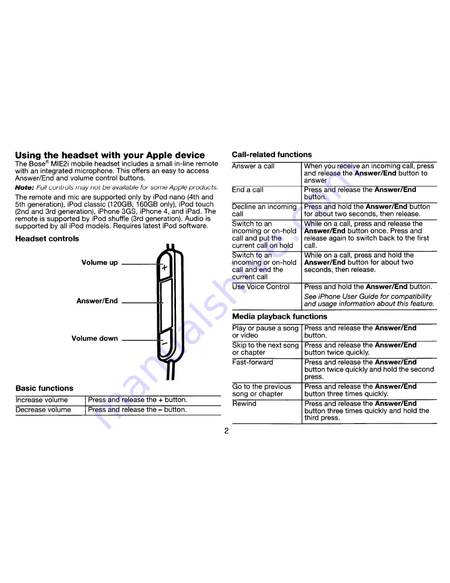 Bose MIE2I Owner'S Manual Download Page 3