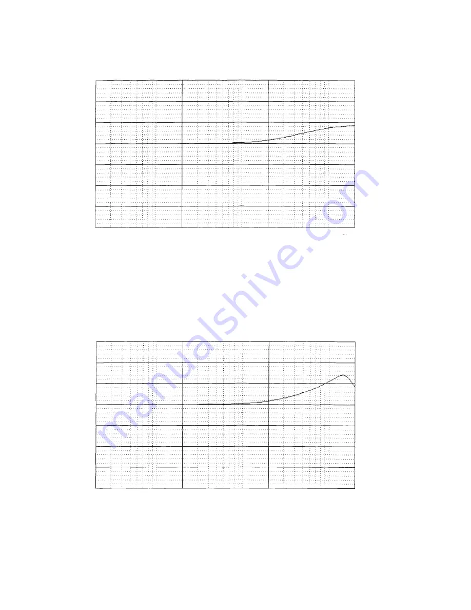 Bose Panaray 502A Service Manual Download Page 58