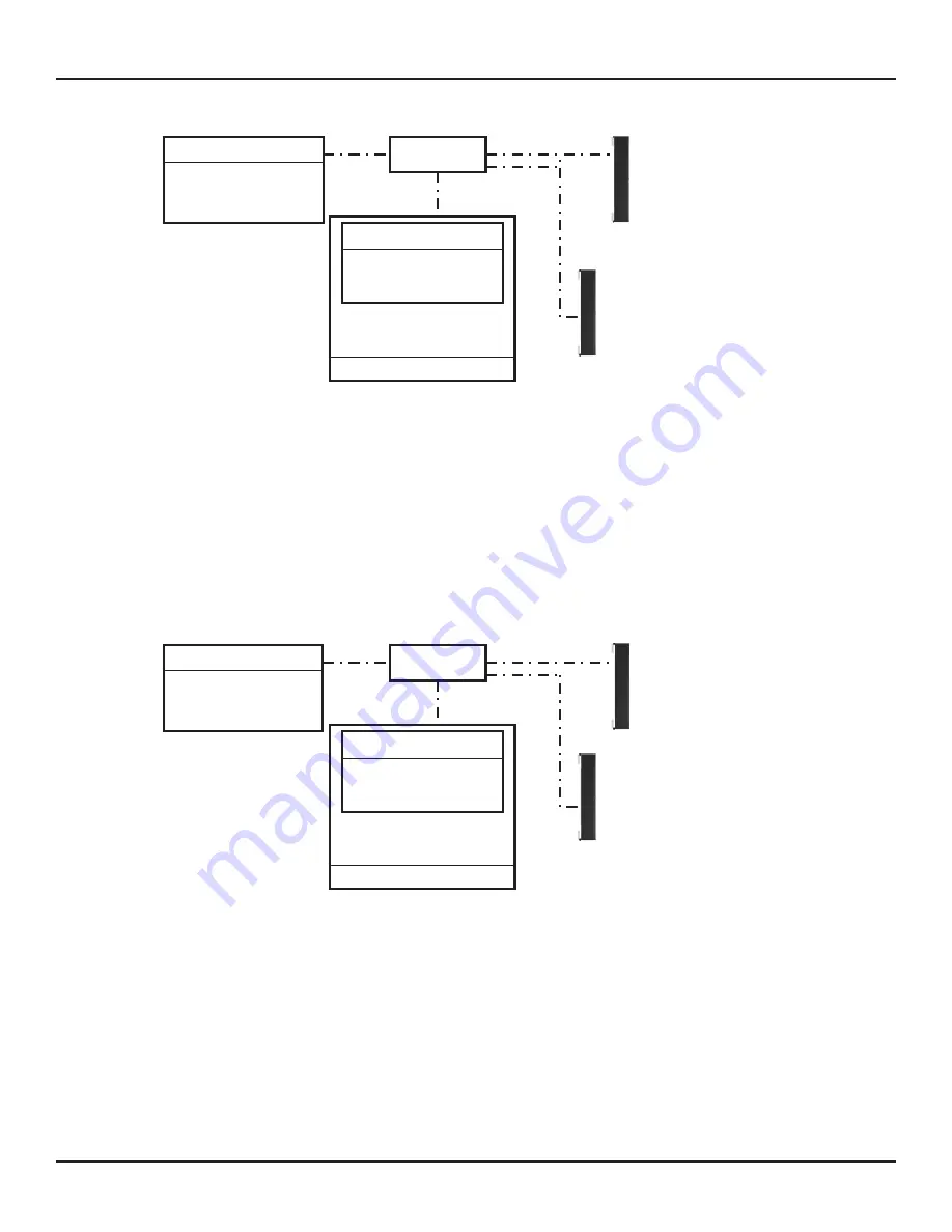 Bose Panaray MSA12X Design Manual Download Page 46