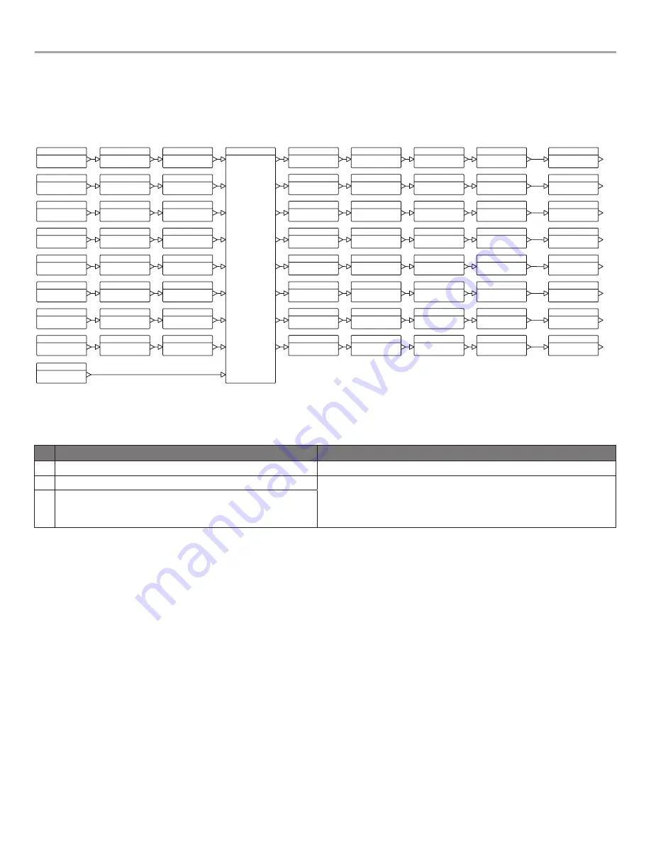 Bose PM4250 Installation And Operating Manual Download Page 20