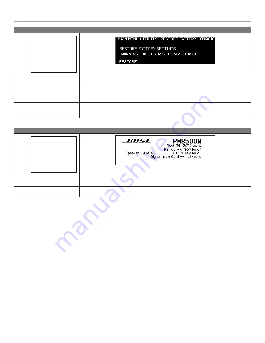 Bose PM4250 Installation And Operating Manual Download Page 33