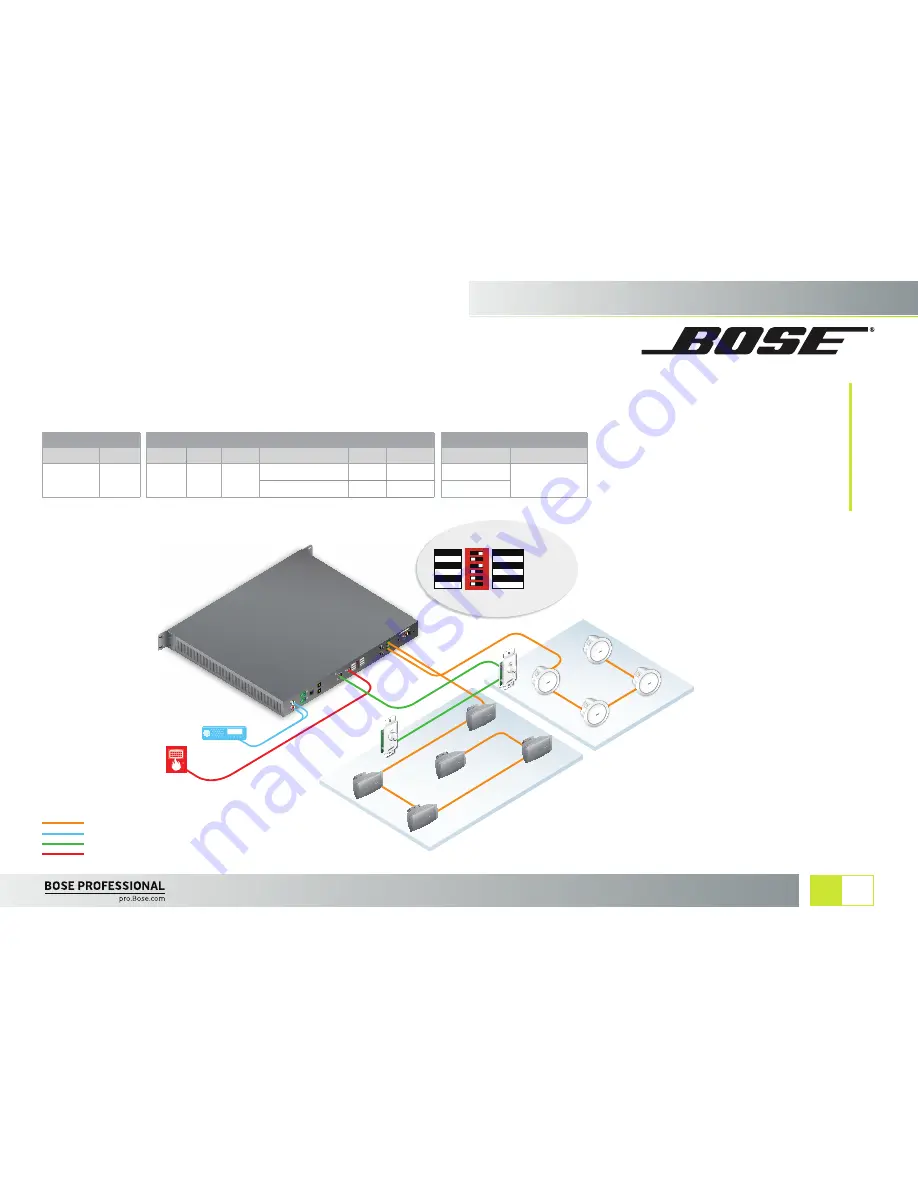 Bose PowerShare PS602 Installation And Operating Manual Download Page 40