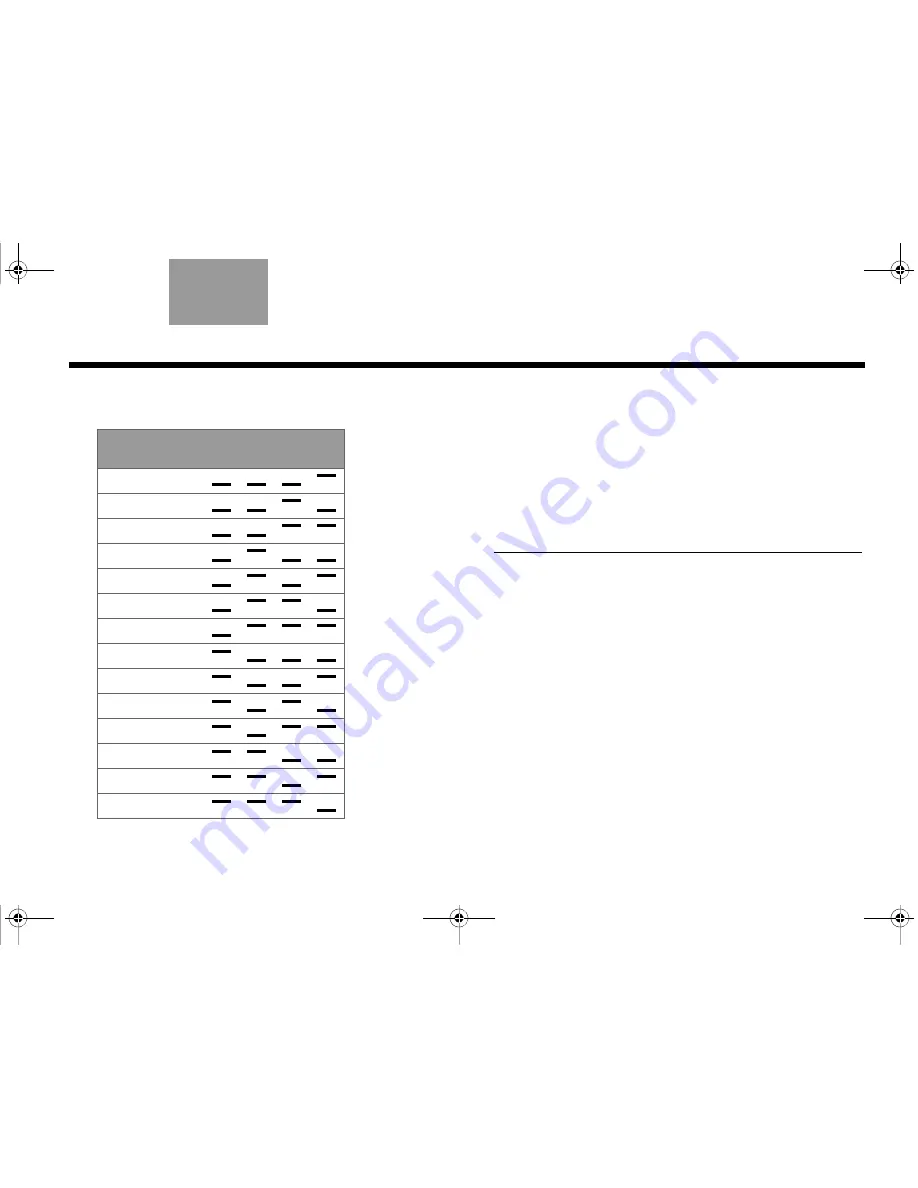 Bose RC-35S2 Owner'S Manual Download Page 25