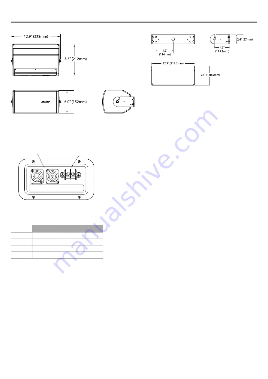 Bose RoomMatch Utility RMU105 Installation And Safety Manuallines Download Page 5