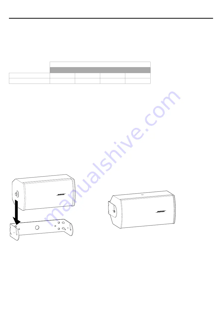 Bose RoomMatch Utility RMU105 Installation And Safety Manuallines Download Page 6