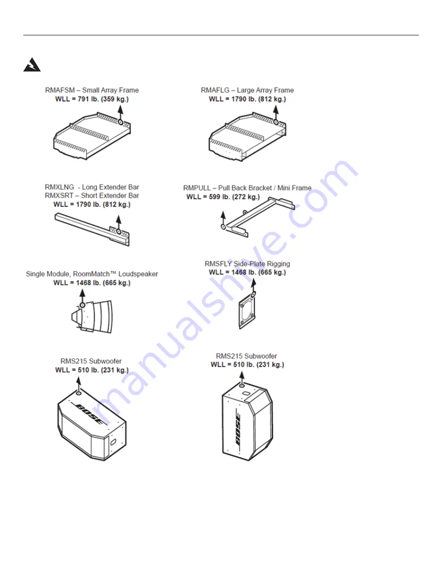 Bose RoomMatch Installation Manual Download Page 8