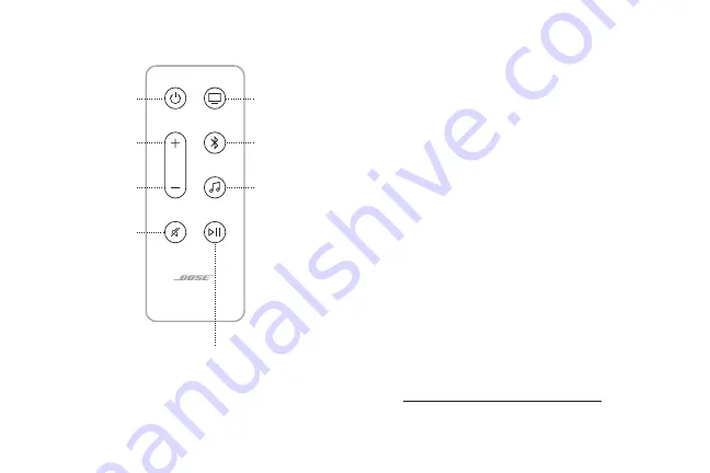 Bose Smart Soundbar 300 Start Here Manual Download Page 25