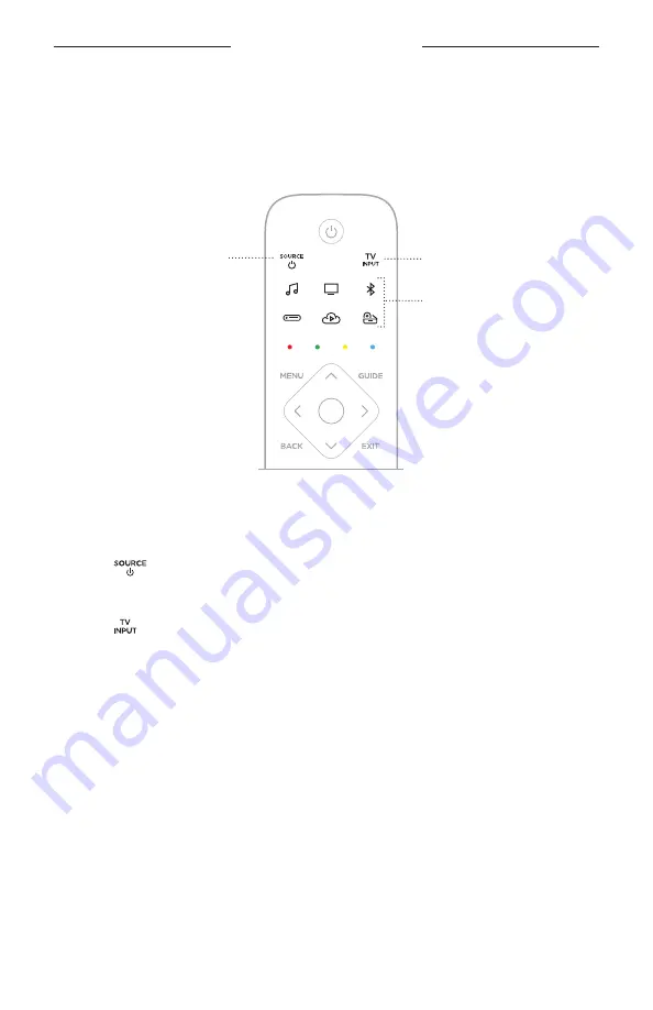 Bose SMART SOUNDBAR 700 User Manual Download Page 24