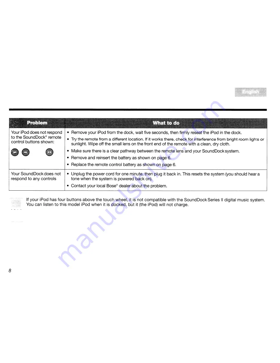 Bose SoundDock Series II Owner'S Manual Download Page 10