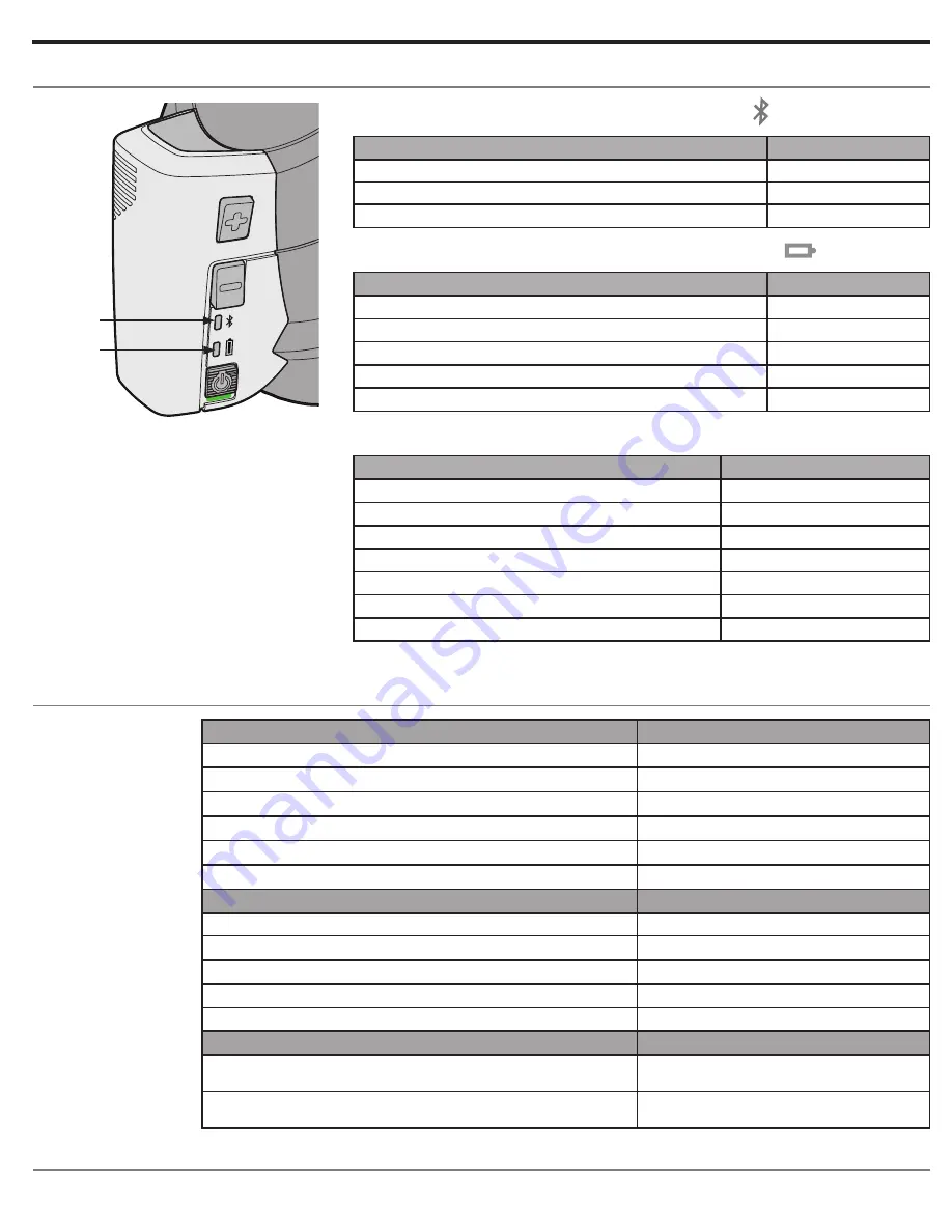 Bose SoundLink around-ear Owner'S Manual Download Page 214