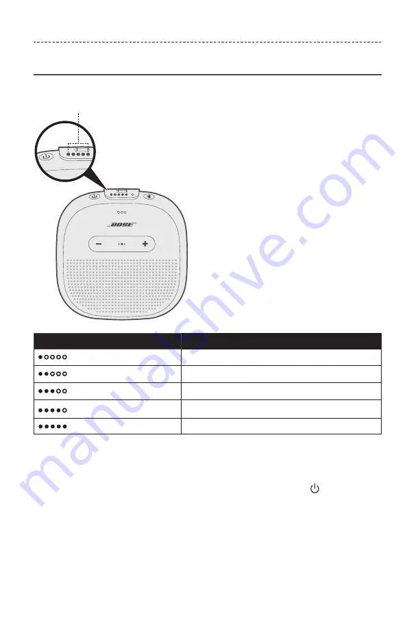 Bose SOUNDLINK MICRO Owner'S Manual Download Page 19