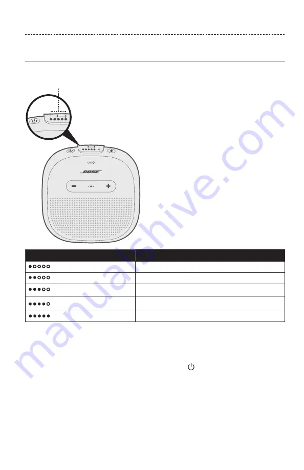 Bose SOUNDLINK MICRO Owner'S Manual Download Page 435