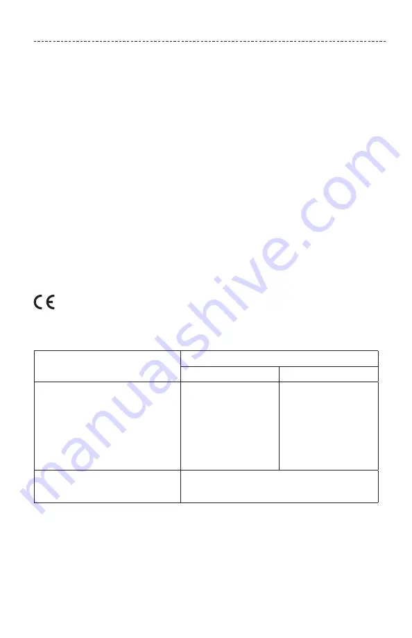 Bose SOUNDLINK MICRO Owner'S Manual Download Page 451