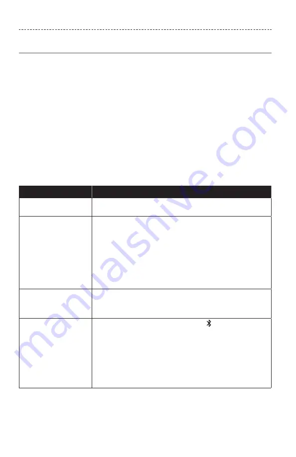 Bose SOUNDLINK MICRO Owner'S Manual Download Page 510