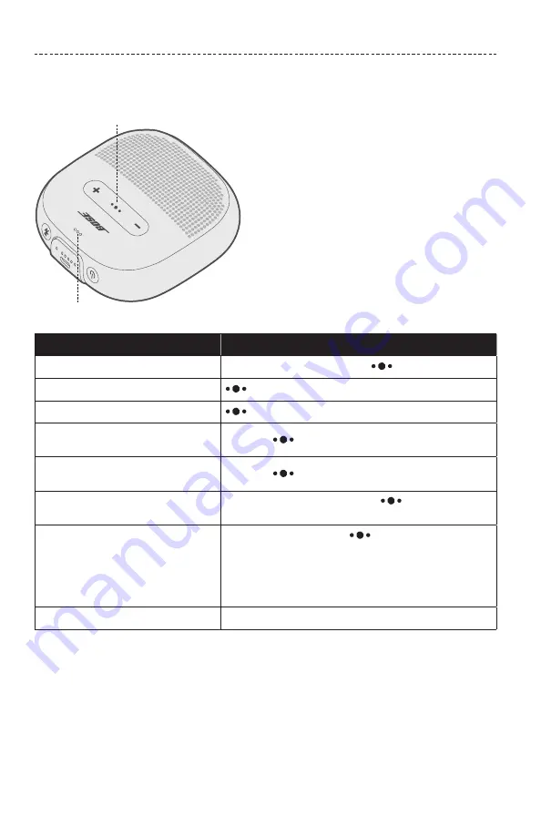 Bose SOUNDLINK MICRO Owner'S Manual Download Page 558