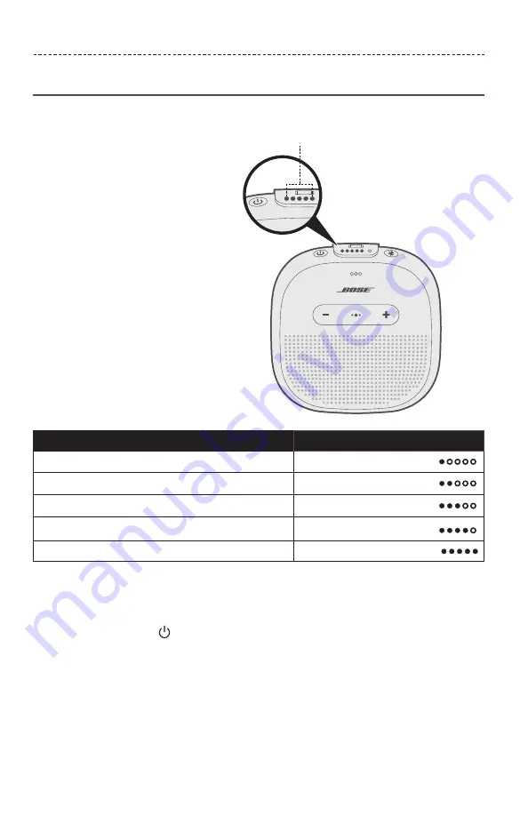 Bose SOUNDLINK MICRO Owner'S Manual Download Page 659