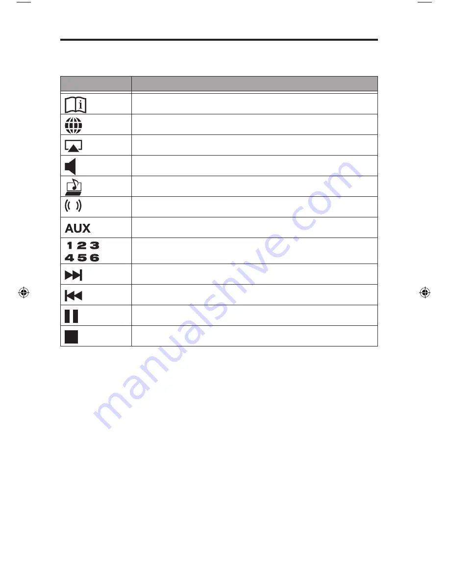 Bose SoundTouch 30 series II Owner'S Manual Download Page 406