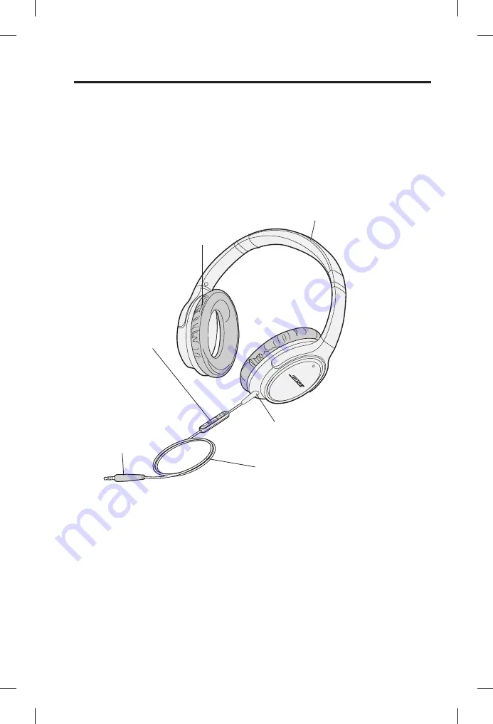 Bose SoundTrue Owner'S Manual Download Page 5