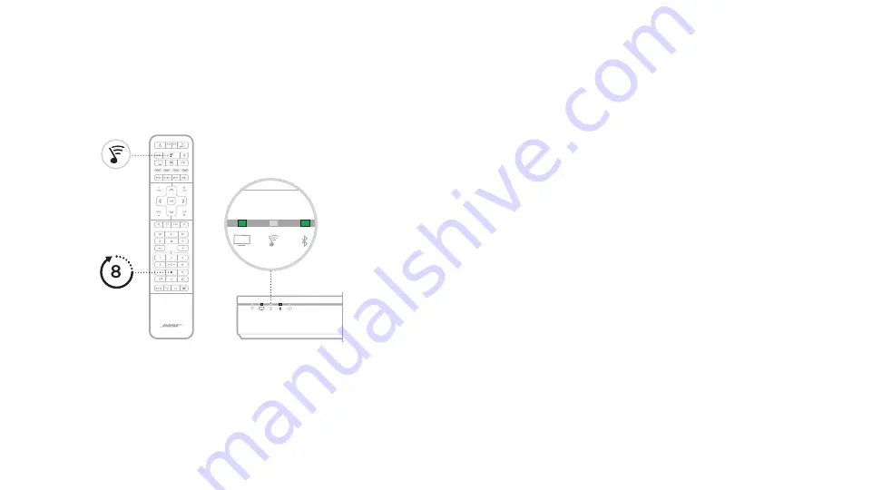 Bose Surround Speakers Manual Download Page 7