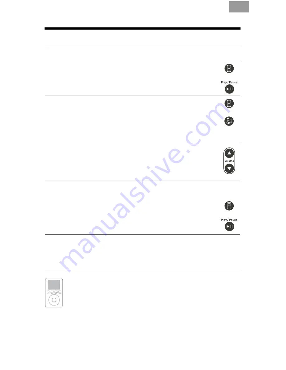 Bose WAVE connect kit Owner'S Manual Download Page 10