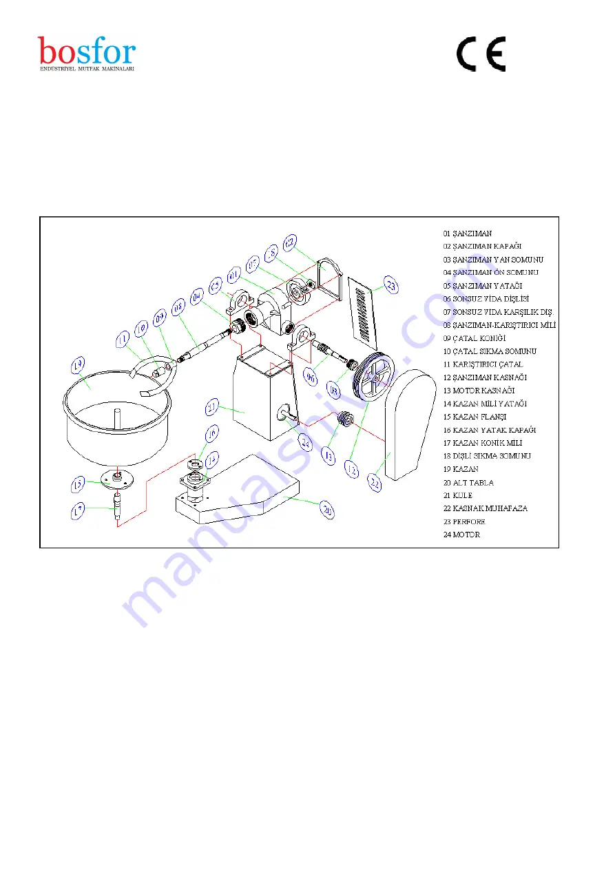 bosfor UHM 10 Operating Instructions Manual Download Page 5