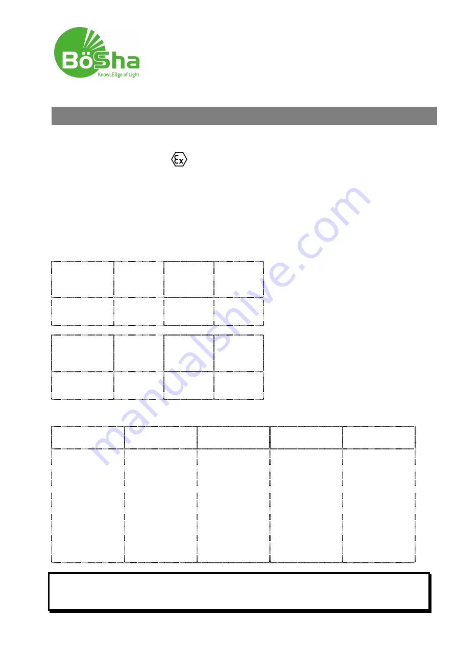 BöSha BS 67 Series Operating Instructions Download Page 1