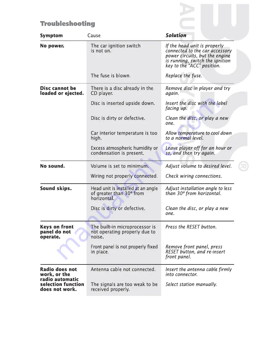 Boss Audio Systems 638BA User Manual Download Page 17