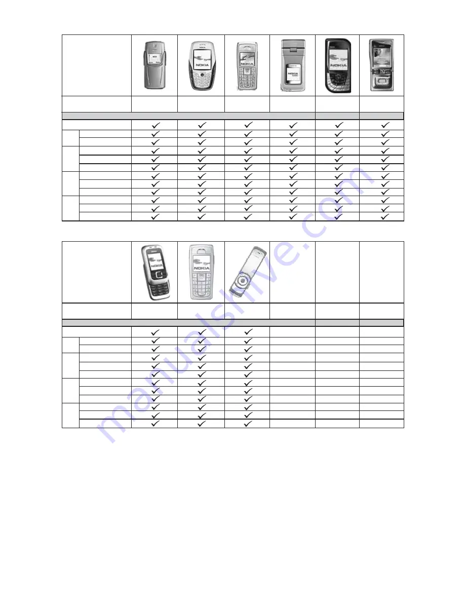 Boss Audio Systems 738BI User Manual Download Page 28