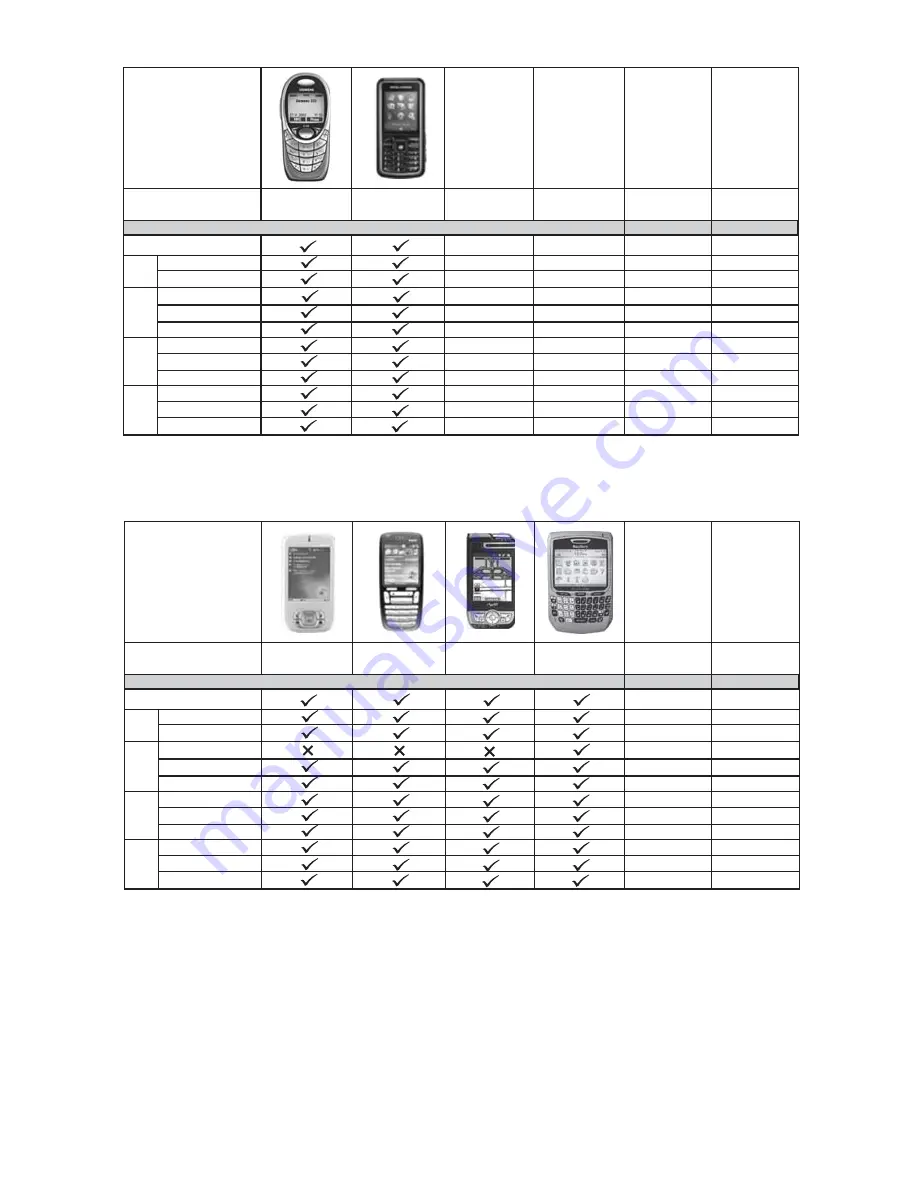 Boss Audio Systems 738BI User Manual Download Page 30