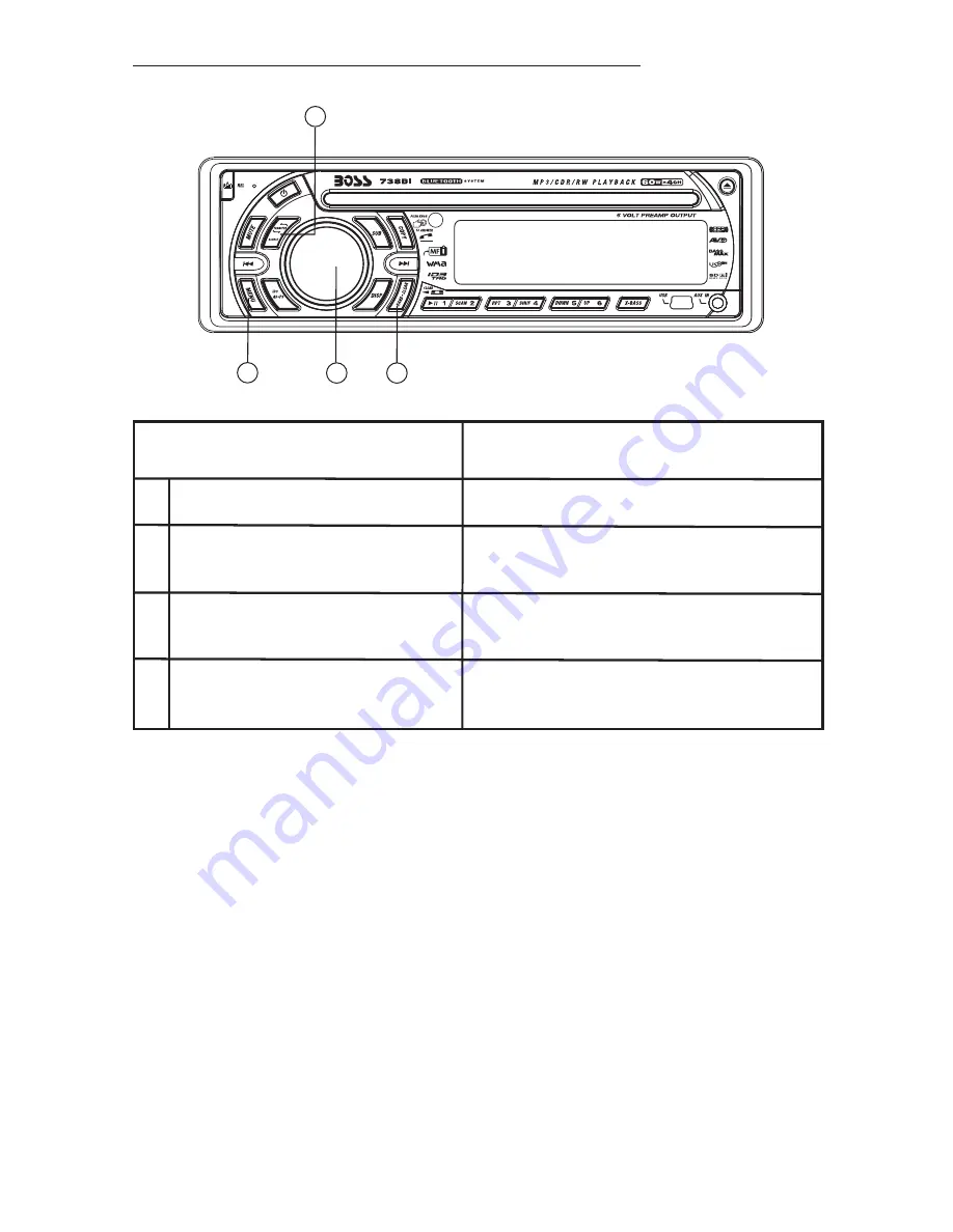 Boss Audio Systems 738BI User Manual Download Page 32