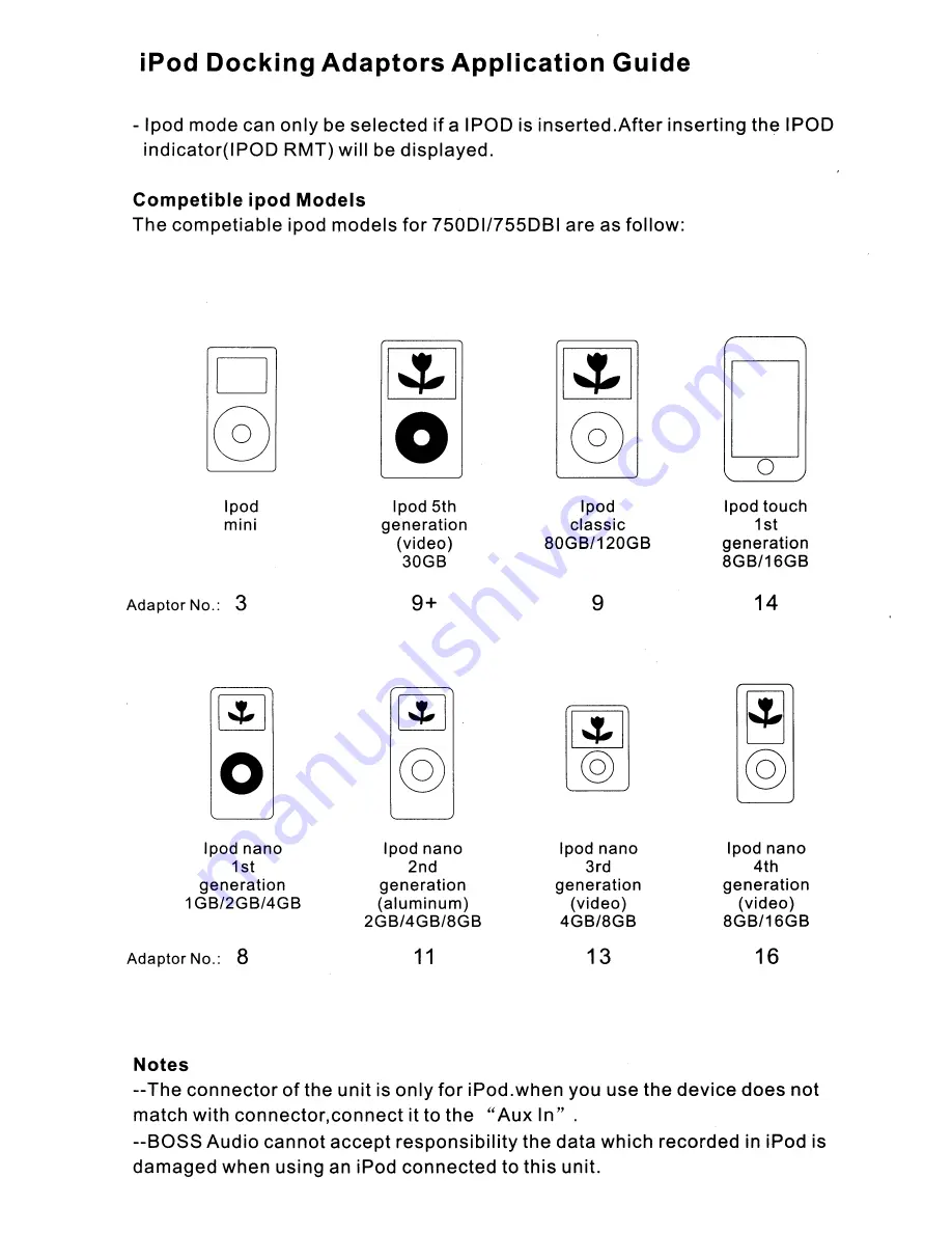 Boss Audio Systems 755DBI Скачать руководство пользователя страница 22