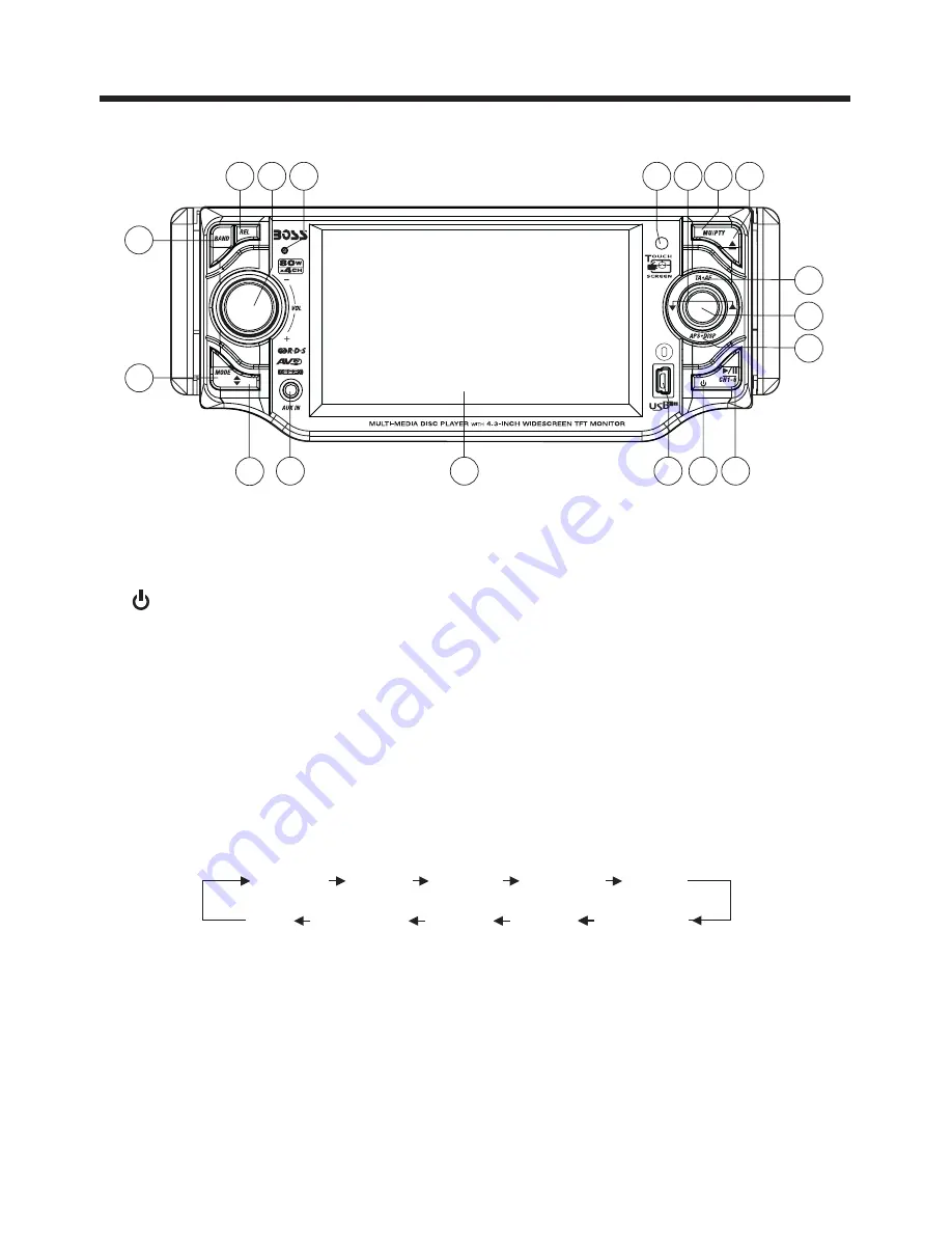 Boss Audio Systems BV7995T Скачать руководство пользователя страница 14