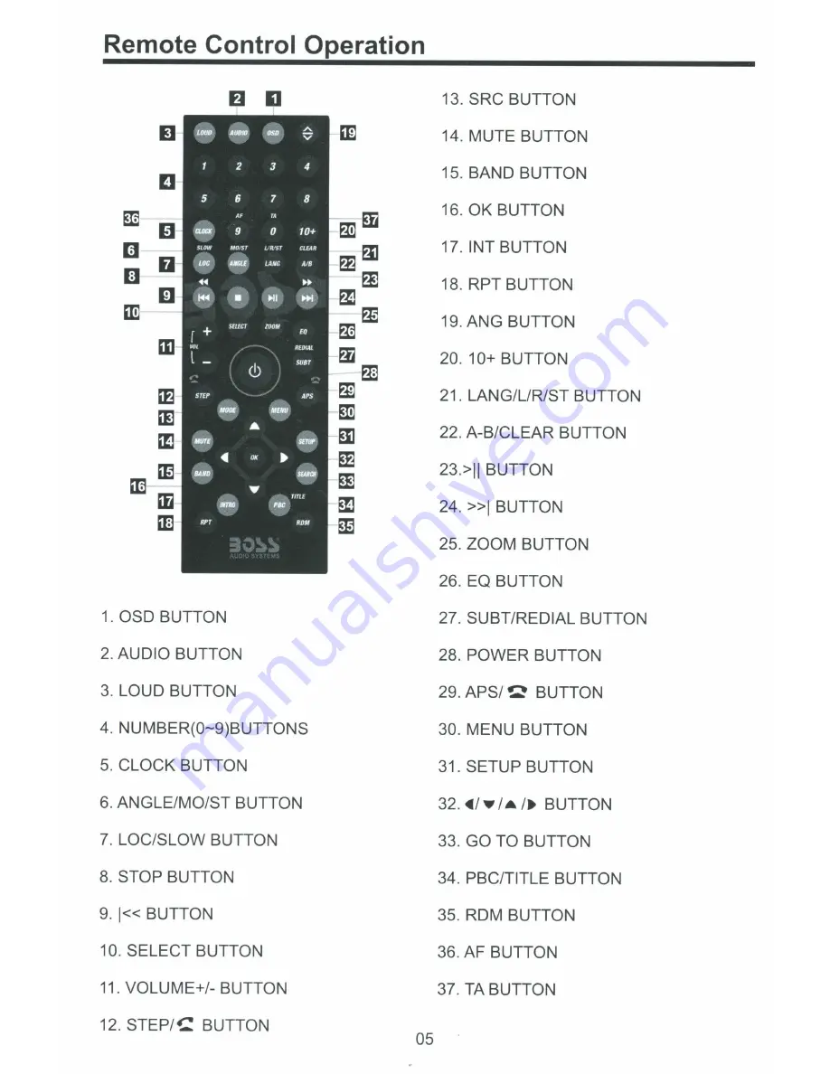 Boss Audio Systems BV860B User Manual Download Page 6