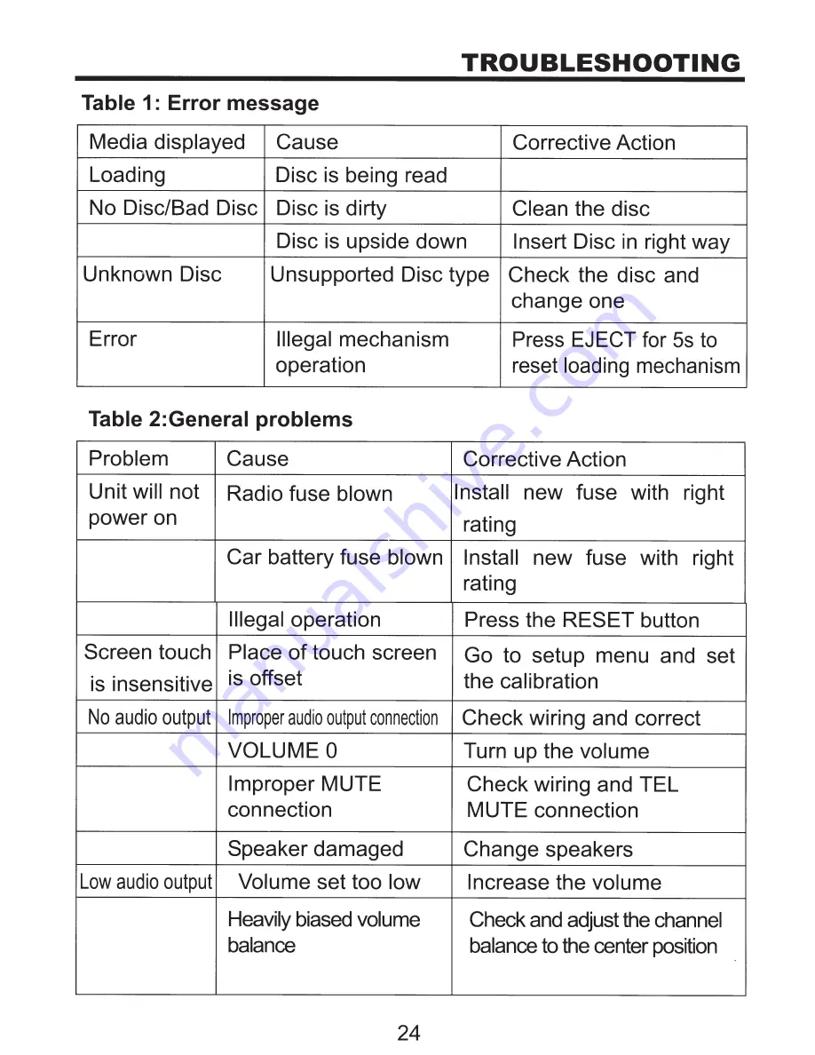 Boss Audio Systems bv960nv User Manual Download Page 27