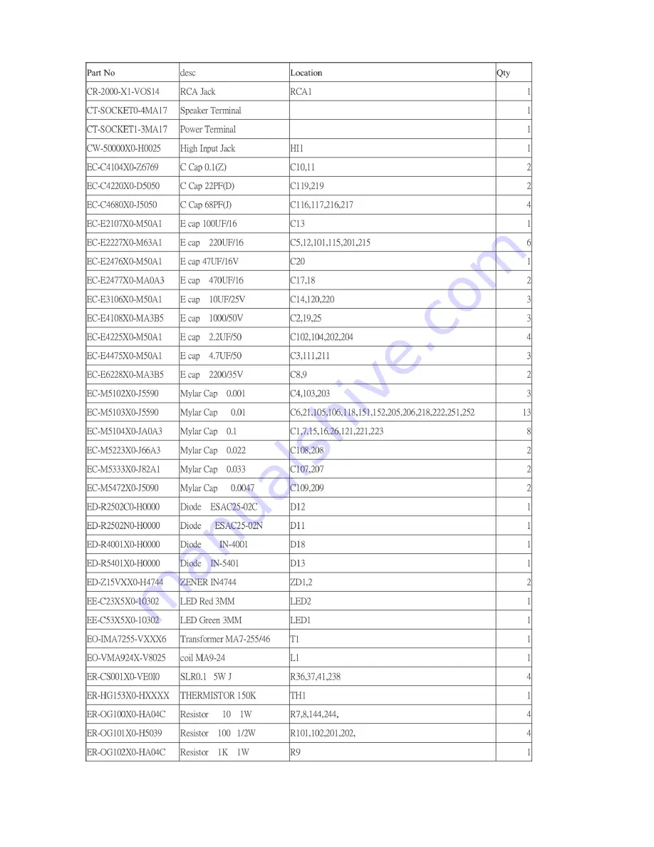 Boss Audio Systems CHAOS CH550 Service Manual Download Page 6